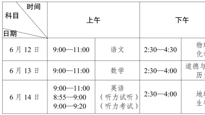 劳塔罗数据：4射2正2粒进球，2次关键传球，获评全场最高8.5分