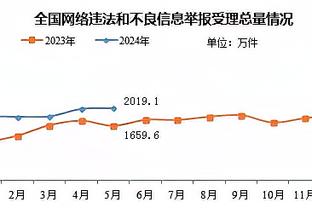 188金宝慱体育官网截图3